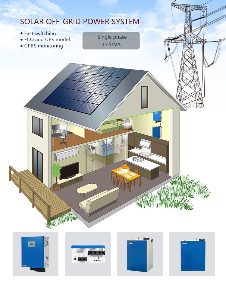 Was ist ein Solarstromsystem?