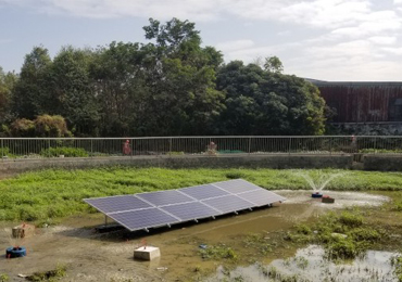 550-W-Solarbelüftungssystem in Shenzhen